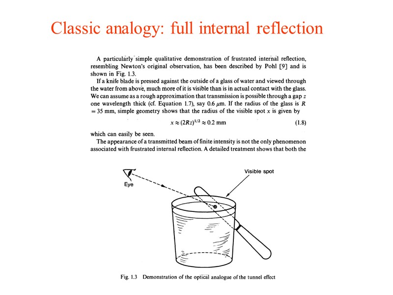 Classic analogy: full internal reflection
